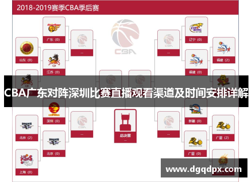 CBA广东对阵深圳比赛直播观看渠道及时间安排详解
